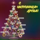 Фотография Малиновской Ольги