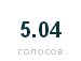 Софія Парійчук фотография #43 (источник - https://vk.com/id135122517)