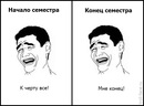 Фотография Лобанова Андрея