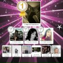 Віка Ганець фотография #3 (источник - https://vk.com/id19224813)