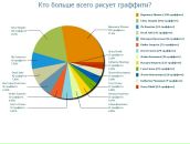 Евгеша Онегин фотография #10 (источник - https://vk.com/id20005487)