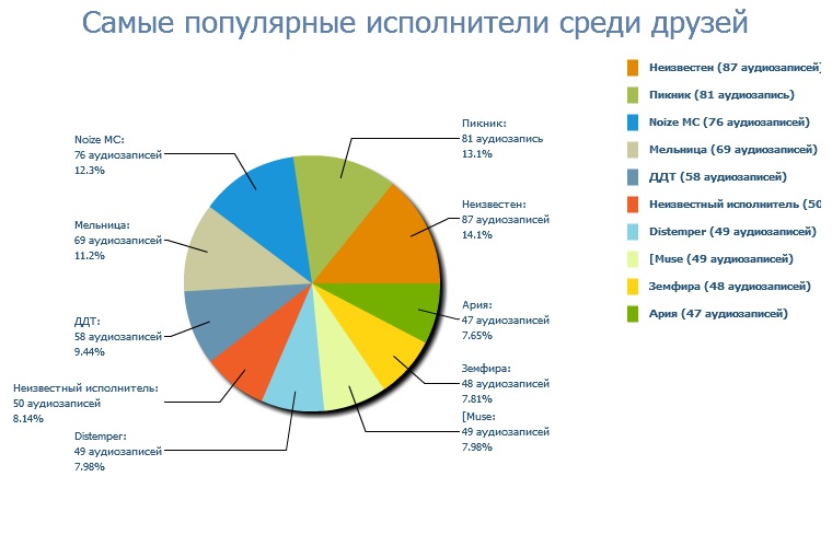 Сергей Карабиневич фотография #47
