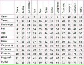 Иван Пожога фотография #48 (источник - https://vk.com/id83871113)