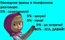 Дашулька Хміль фотография #26 (источник - https://vk.com/id169923919)