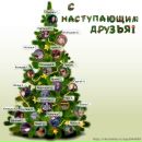 Фотография Баранова Владимира