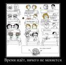 Фотография Януковича Димы