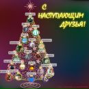 Вітуся Каплюченко фотография #18 (источник - https://vk.com/id85896442)