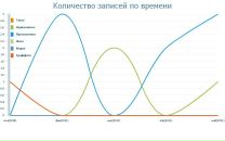 Лєна Тімоніна фотография #45 (источник - https://vk.com/id98976754)