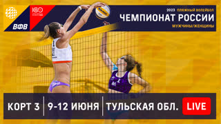 11.06.2023 / Женщины / 1/8 ФИНАЛА / Зоркий, Красногорск - Динамо-Водный стадион, Москва. Этап чемпионата России